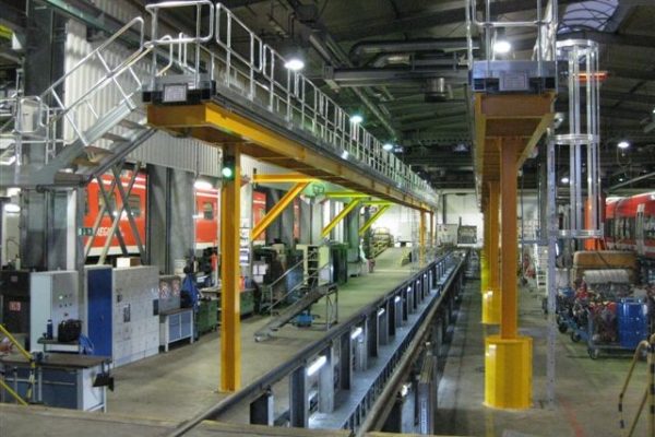Rail Gantry Systems